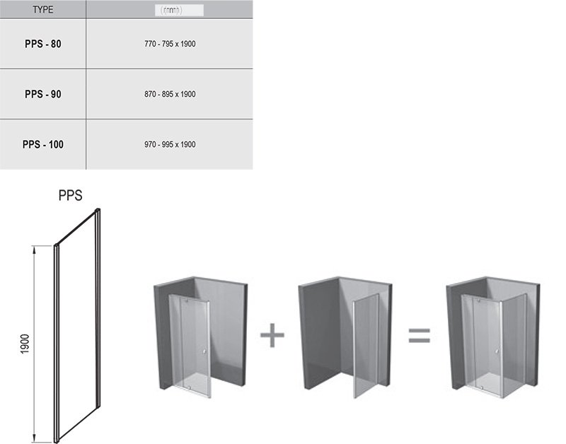 Cloison fixe Pivot PPS